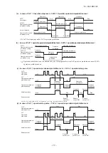 Preview for 23 page of Mitsubishi Heavy Industries FDT40ZSXW1VH Service Manual