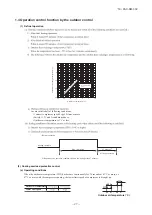 Preview for 28 page of Mitsubishi Heavy Industries FDT40ZSXW1VH Service Manual