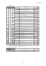 Preview for 35 page of Mitsubishi Heavy Industries FDT40ZSXW1VH Service Manual