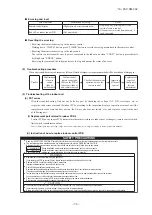 Preview for 37 page of Mitsubishi Heavy Industries FDT40ZSXW1VH Service Manual