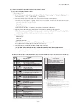 Preview for 41 page of Mitsubishi Heavy Industries FDT40ZSXW1VH Service Manual