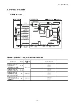 Preview for 92 page of Mitsubishi Heavy Industries FDT40ZSXW1VH Service Manual