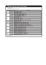 Preview for 6 page of Mitsubishi Heavy Industries FDTC Series Manual