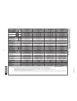 Preview for 4 page of Mitsubishi Heavy Industries FDU1100FKXZE1 Technical Manual