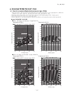 Preview for 15 page of Mitsubishi Heavy Industries FDU1100FKXZE1 Technical Manual