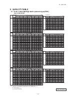 Preview for 21 page of Mitsubishi Heavy Industries FDU1100FKXZE1 Technical Manual