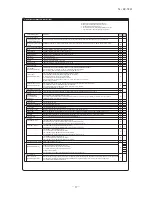 Preview for 39 page of Mitsubishi Heavy Industries FDU1100FKXZE1 Technical Manual