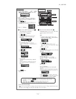 Preview for 53 page of Mitsubishi Heavy Industries FDU1100FKXZE1 Technical Manual