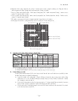 Preview for 61 page of Mitsubishi Heavy Industries FDU1100FKXZE1 Technical Manual