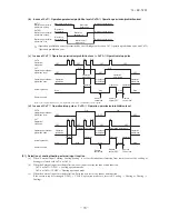 Preview for 72 page of Mitsubishi Heavy Industries FDU1100FKXZE1 Technical Manual