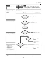 Preview for 83 page of Mitsubishi Heavy Industries FDU1100FKXZE1 Technical Manual