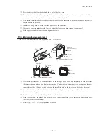 Preview for 114 page of Mitsubishi Heavy Industries FDU1100FKXZE1 Technical Manual