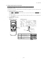 Preview for 116 page of Mitsubishi Heavy Industries FDU1100FKXZE1 Technical Manual