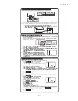 Preview for 121 page of Mitsubishi Heavy Industries FDU1100FKXZE1 Technical Manual