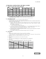 Preview for 4 page of Mitsubishi Heavy Industries KX6 series Service Manual