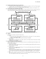 Preview for 5 page of Mitsubishi Heavy Industries KX6 series Service Manual