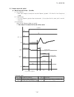 Preview for 12 page of Mitsubishi Heavy Industries KX6 series Service Manual