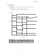 Preview for 13 page of Mitsubishi Heavy Industries KX6 series Service Manual