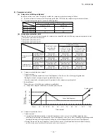 Preview for 15 page of Mitsubishi Heavy Industries KX6 series Service Manual