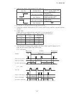 Preview for 23 page of Mitsubishi Heavy Industries KX6 series Service Manual