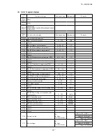 Preview for 31 page of Mitsubishi Heavy Industries KX6 series Service Manual