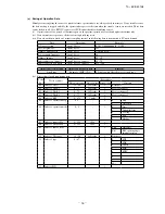 Preview for 36 page of Mitsubishi Heavy Industries KX6 series Service Manual