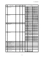 Preview for 39 page of Mitsubishi Heavy Industries KX6 series Service Manual