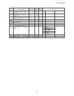 Preview for 41 page of Mitsubishi Heavy Industries KX6 series Service Manual