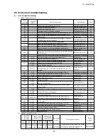 Preview for 44 page of Mitsubishi Heavy Industries KX6 series Service Manual