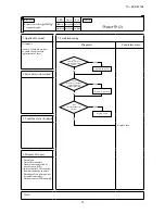 Preview for 55 page of Mitsubishi Heavy Industries KX6 series Service Manual