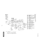 Preview for 112 page of Mitsubishi Heavy Industries KX6 series Service Manual