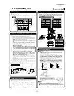 Preview for 138 page of Mitsubishi Heavy Industries KX6 series Service Manual