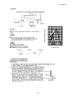 Preview for 147 page of Mitsubishi Heavy Industries KX6 series Service Manual