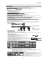 Preview for 193 page of Mitsubishi Heavy Industries KX6 series Service Manual