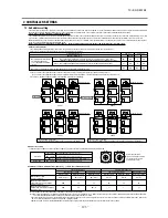 Preview for 195 page of Mitsubishi Heavy Industries KX6 series Service Manual