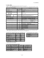 Preview for 200 page of Mitsubishi Heavy Industries KX6 series Service Manual