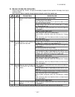 Preview for 207 page of Mitsubishi Heavy Industries KX6 series Service Manual