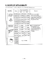 Preview for 20 page of Mitsubishi Heavy Industries MGE1801 Owner'S Manual