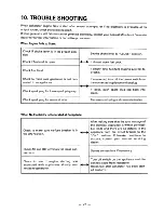 Preview for 26 page of Mitsubishi Heavy Industries MGE1801 Owner'S Manual