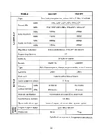 Preview for 41 page of Mitsubishi Heavy Industries MGE1801 Owner'S Manual