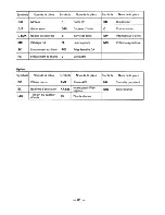 Preview for 59 page of Mitsubishi Heavy Industries MGE1801 Owner'S Manual