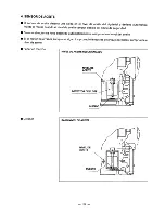 Preview for 78 page of Mitsubishi Heavy Industries MGE1801 Owner'S Manual