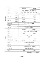 Preview for 100 page of Mitsubishi Heavy Industries MGE1801 Owner'S Manual