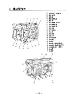 Preview for 102 page of Mitsubishi Heavy Industries MGE1801 Owner'S Manual