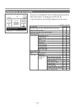 Preview for 24 page of Mitsubishi Heavy Industries RC-EXZ3A User Manual