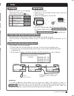 Preview for 2 page of Mitsubishi Heavy Industries RCN-E1R Installation Manual