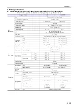 Preview for 29 page of Mitsubishi Heavy Industries S4S Service Manual