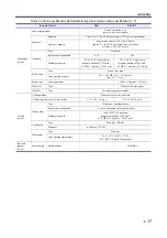 Preview for 33 page of Mitsubishi Heavy Industries S4S Service Manual