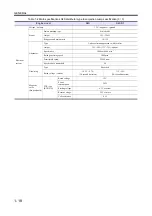 Preview for 34 page of Mitsubishi Heavy Industries S4S Service Manual