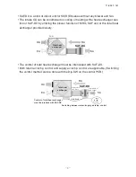 Preview for 4 page of Mitsubishi Heavy Industries SAF-DX1000E6 Technical Manual